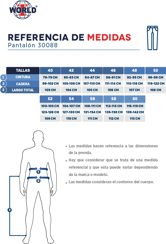 Guia de tallas